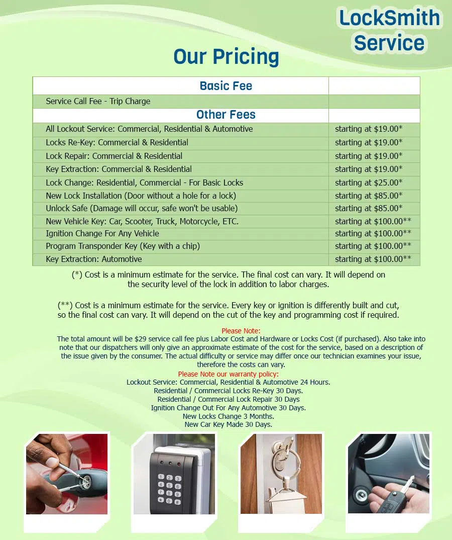 Jacksonville Lock And Locksmith Jacksonville, FL 904-531-3130